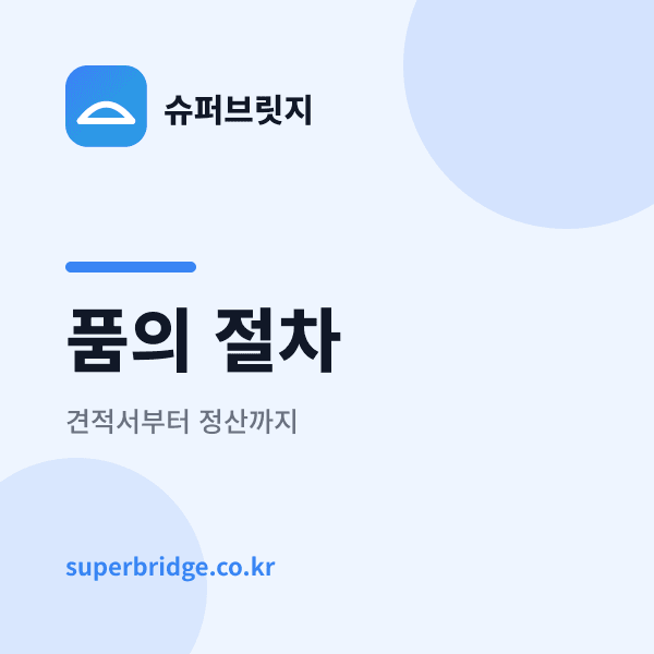 관공서 영상 제작, 품의부터 결제까지 절차